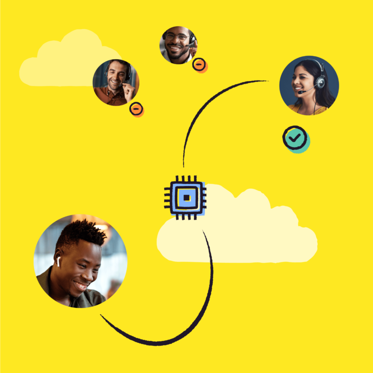 Intelligent Call Routing