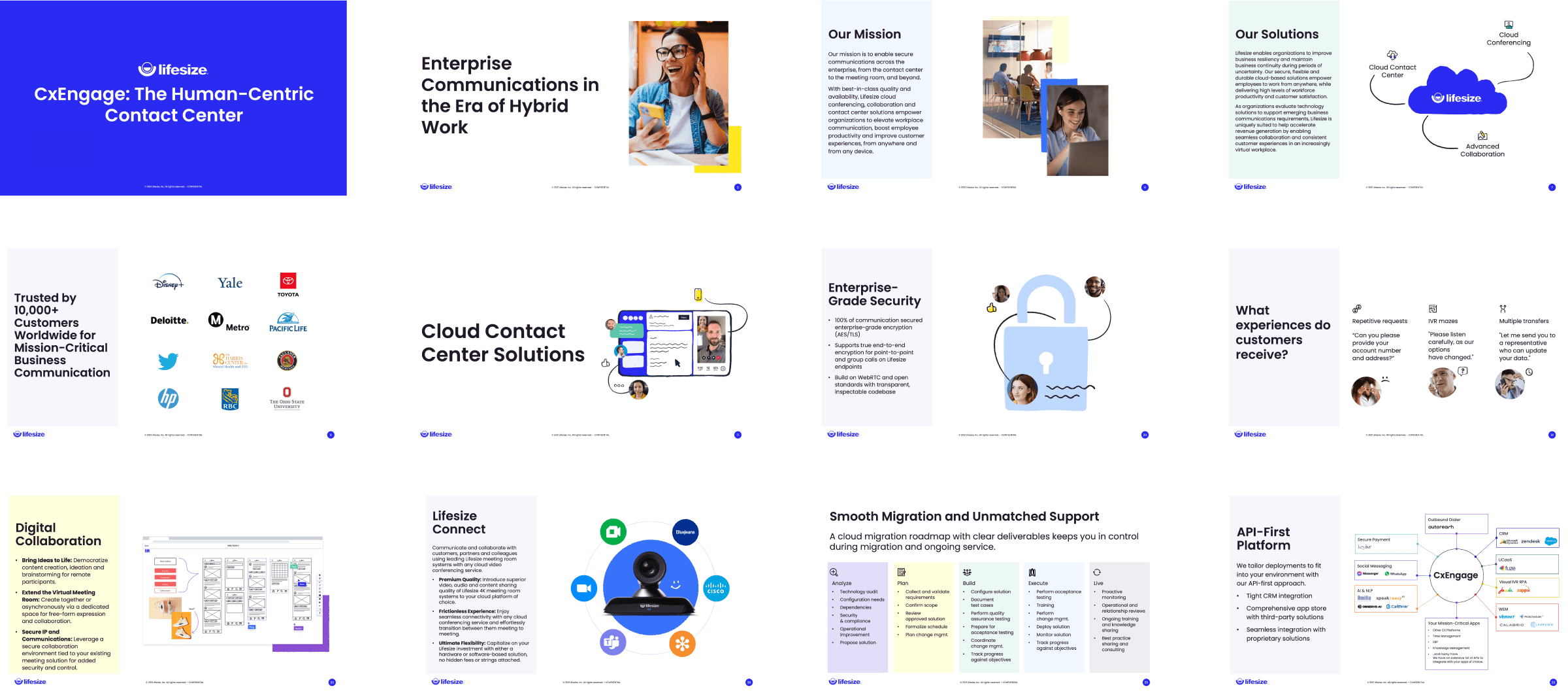 Multiple presentation slides